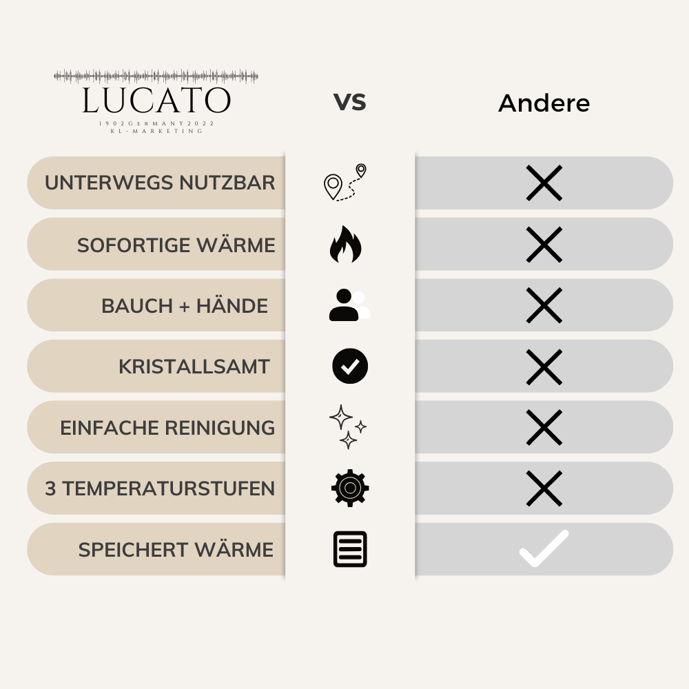 Warmzy | Beheizbare Kristallsamt Wärmeflasche
