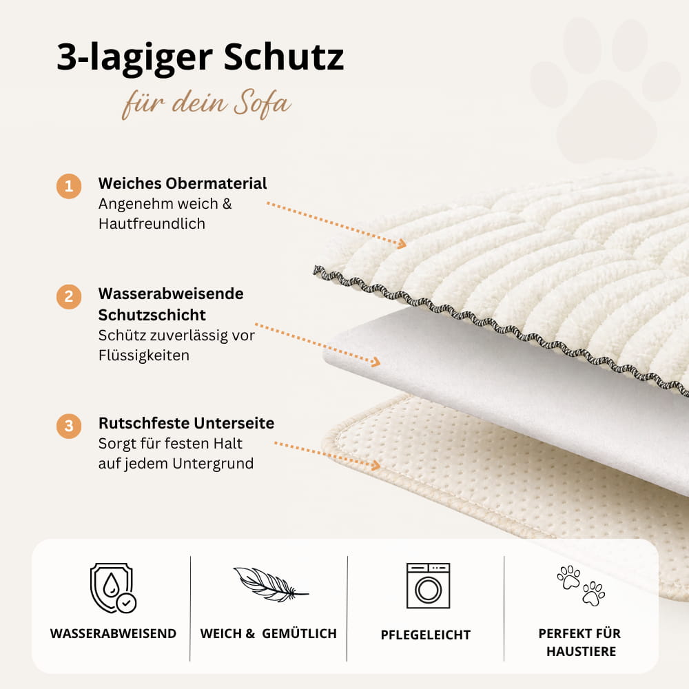 PetLounge I Premium Sofa-Schutz
