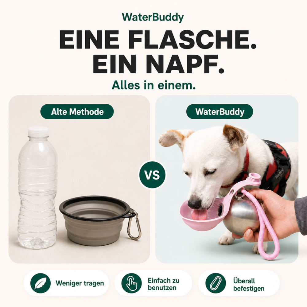 WaterBuddy | Die tragbare Hundetrinkflasche