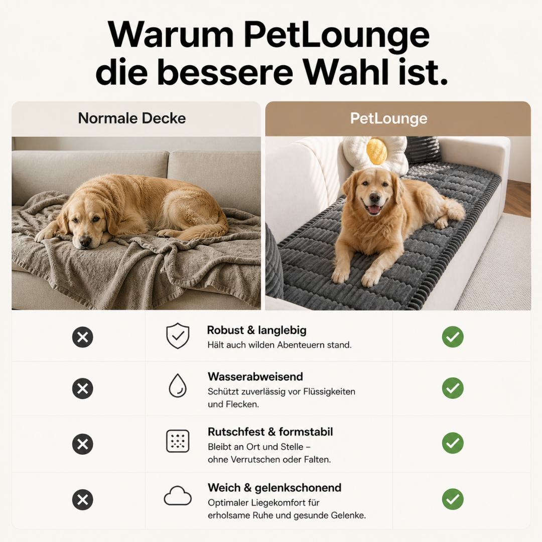 PetLounge Premium Sofa-Schutz – 3-Lagen-Aufbau mit wasserfestem Mikrofaser-Padding