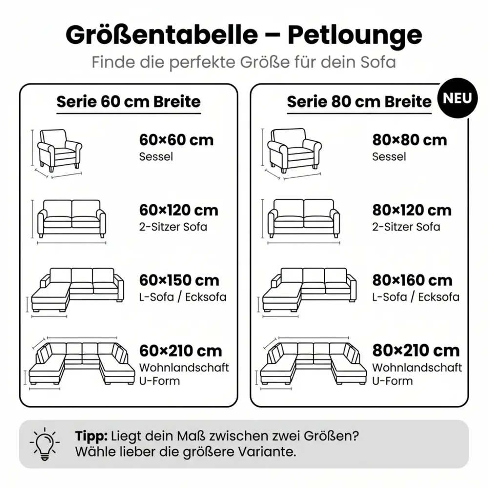 PetLounge I Premium Sofa-Schutz