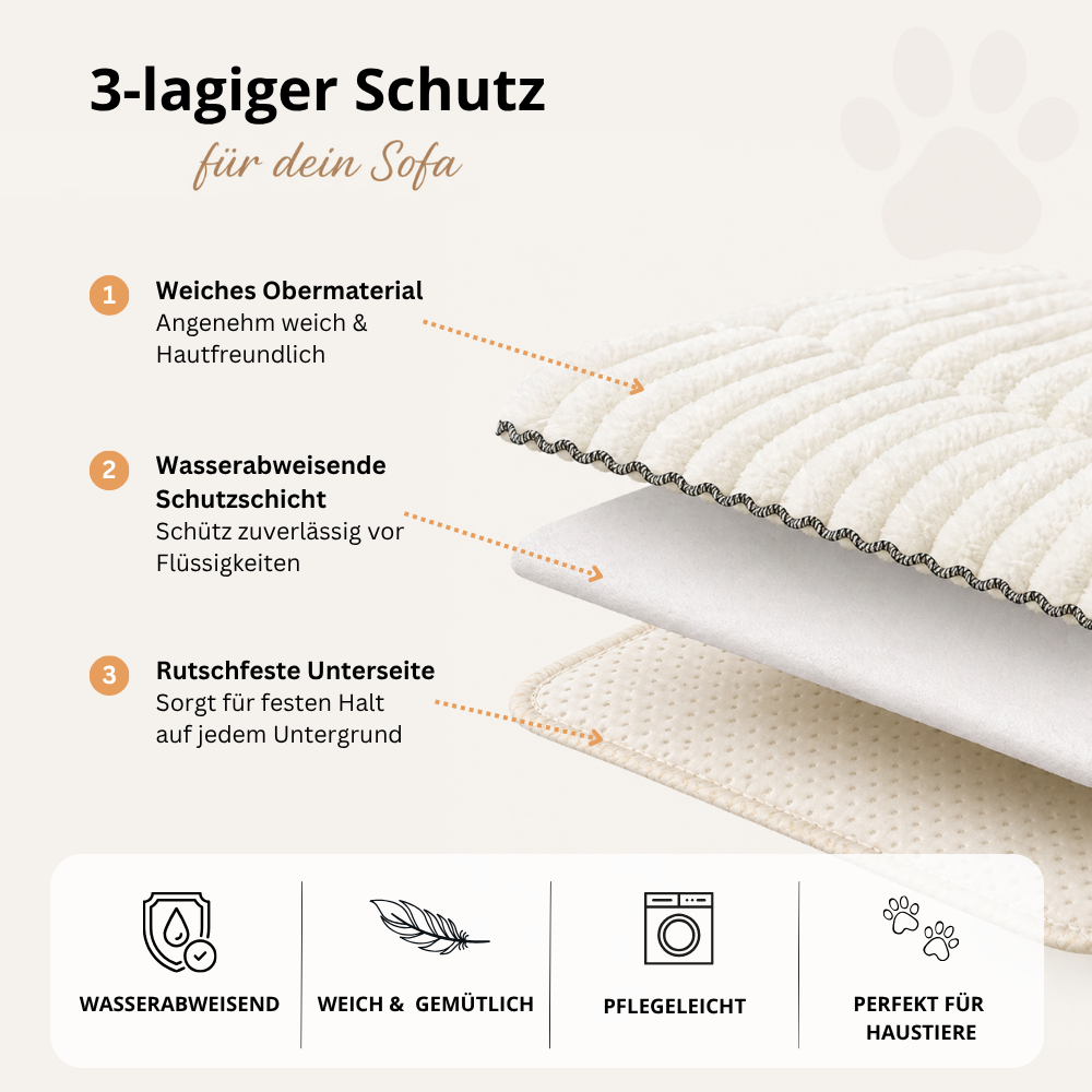PetLounge 3-Lagen-Aufbau erklärt – Baumwolle, Mikrofaser-Padding, Polyester mit Noppen