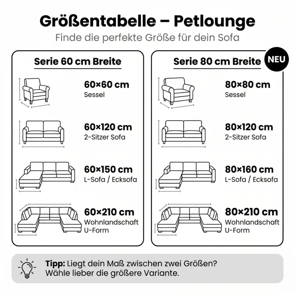 PetLounge I Premium Sofa-Schutz